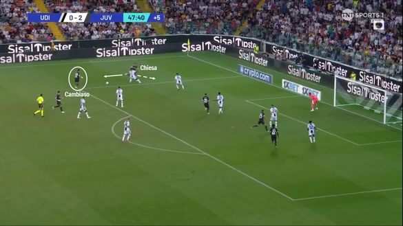 Sotto la lente: analisi Juventus- immagine 5