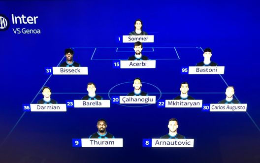 Genoa-Inter, probabile formazione: Bisseck in vantaggio su Pavard. Arnautovic-Thuram in attacco- immagine 4
