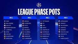 Champions League, le possibili avversarie dell’Inter: tutto sul sorteggio, orari e date