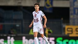 Calciomercato Torino – Scoop clamoroso su Ricci: scelta la data dell’addio