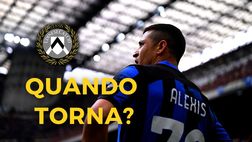 Udinese – Sanchez ha finito la stagione? Il punto sull’infortunio