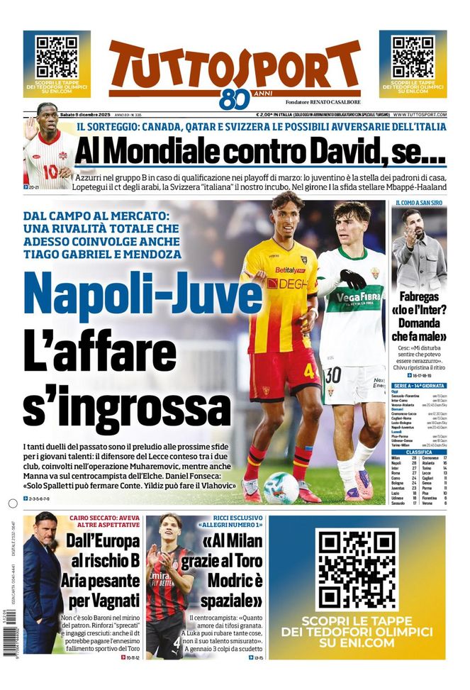 Tuttosport, la prima pagina di oggi, sabato 6 dicembre 2025 Tuttosport