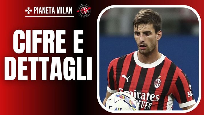 Matteo Gabbia (difensore AC Milan), potrebbe firmare presto il rinnovo del suo contratto con i rossoneri | Calciomercato Milan News (Getty Images) Matteo Gabbia AC Milan Calciomercato Milan rinnovo