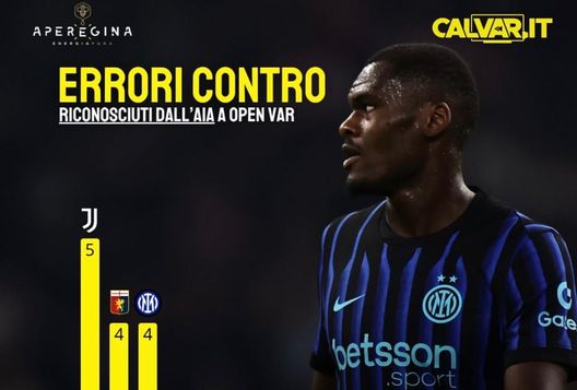 Capuano: “Il conteggio degli errori arbitrali che tiene Calvarese? C’è una premessa da fare” - immagine 1