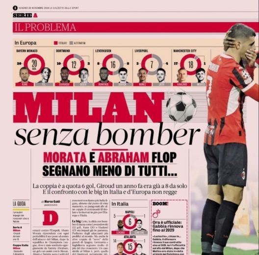 Morata ha riposato a Bratislava: minuti risparmiati, ci volevano, meglio così- immagine 2