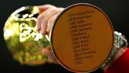 Mondiale 2026, chi alzerà la coppa a New York? I pronostici di 5 tesserati del Napoli