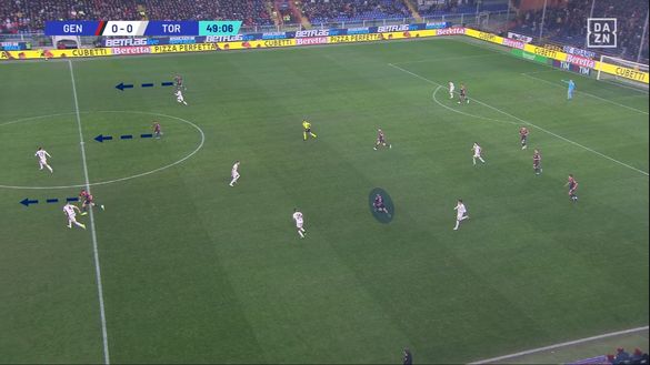 Sotto la lente: Genoa-Torino- immagine 14