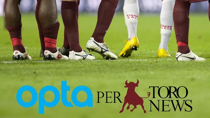 É record di rigori concessi: ingenuità o torti arbitrali? - immagine 1