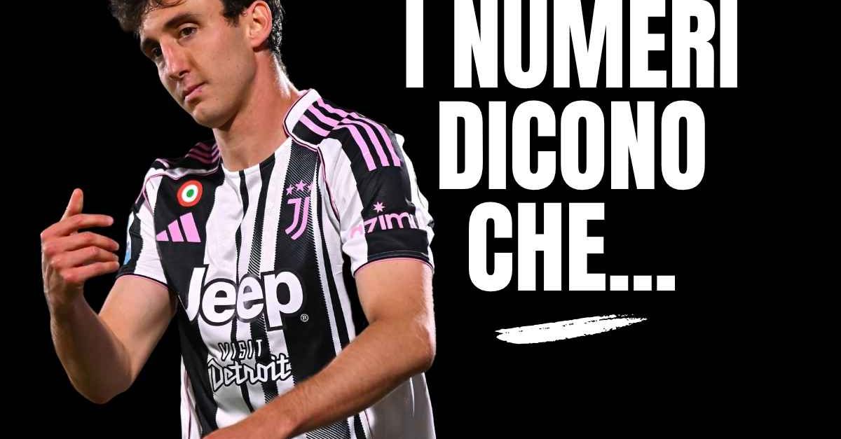 Milan, Cambiaso l’erede di Theo Hernandez? I numeri dicono che … Milan, Cambiaso l’erede di Theo Hernandez? I numeri dicono che …