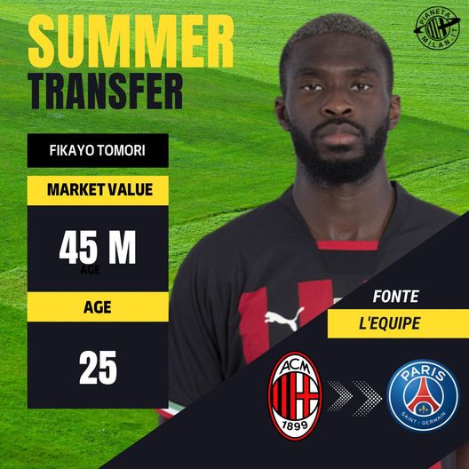 Calciomercato Milan: le ultime news di oggi su Tomori