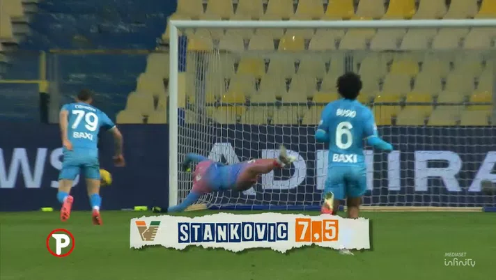 Biasin: “Filip Stankovic non è più dell’Inter. Ma potrebbe tornare nerazzurro così” - immagine 1