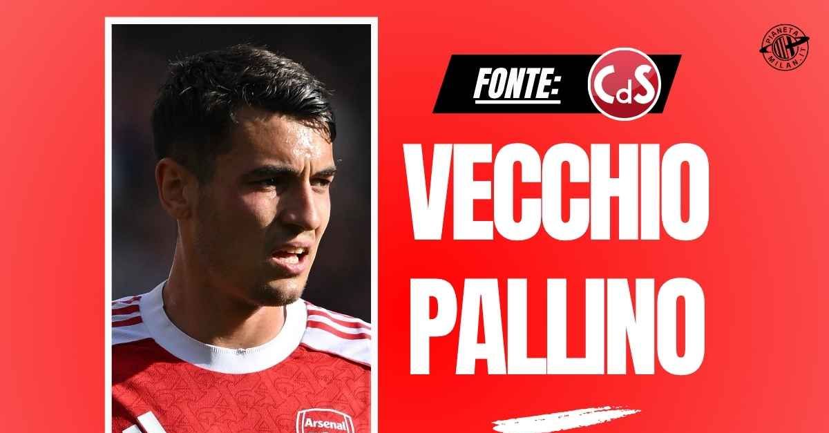 Calciomercato Milan, Tare pensa a Kiwior. Su Leoni, invece … Calciomercato Milan, Tare pensa a Kiwior. Su Leoni, invece …