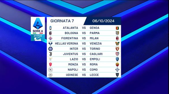 SERIE A | Calendario Lazio: derby, big match, dettagli – FOTO - immagine 34