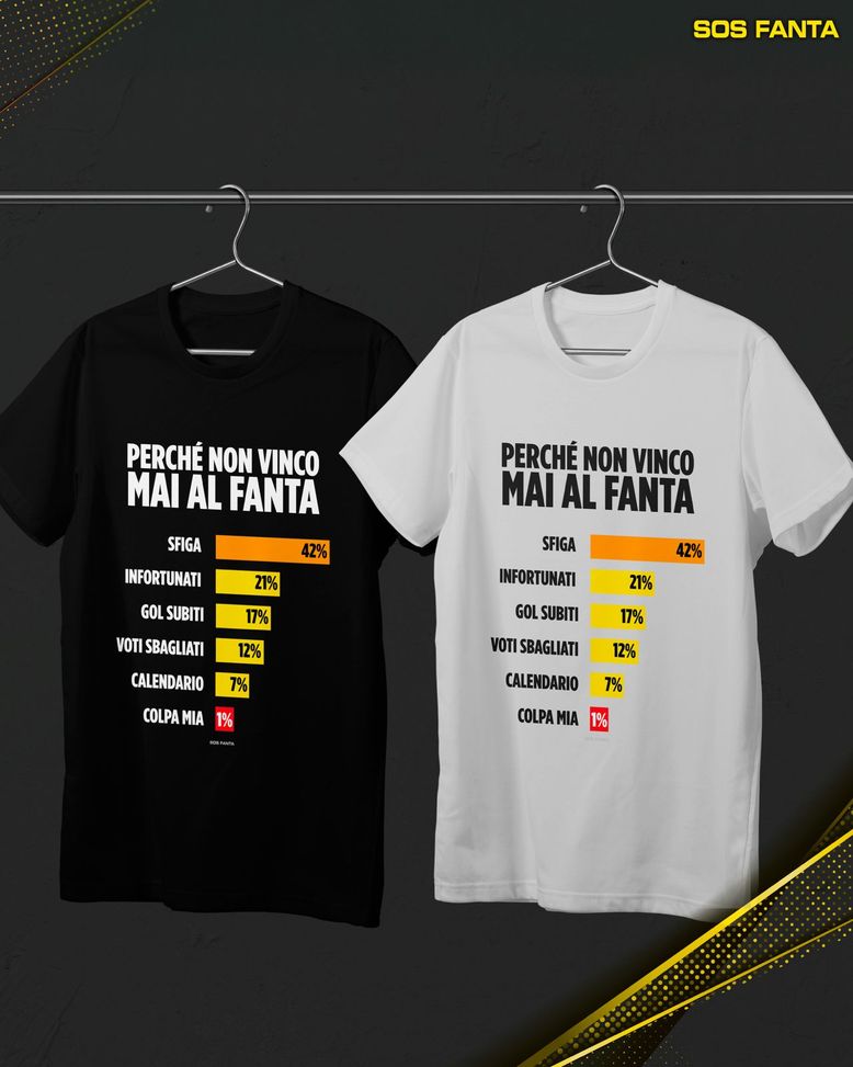 La nuova maglia “non vinco mai al fantacalcio” si acquista qui: il regalo perfetto- immagine 8