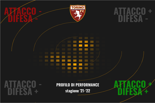 Il Torino di Juric spiegato dal professor xG- immagine 31