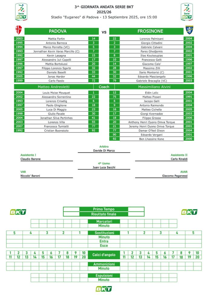 FINALE | PADOVA-FROSINONE 0-1 (37′ Bracaglia) - immagine 2