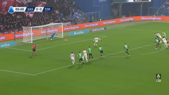 Sassuolo-Torino 0-1, l’analisi del gol: perfetta la finta di Simeone per il rigore- immagine 5