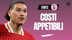 Calciomercato Milan, offerto Nunez in attacco: ingaggio appetibile. E il prezzo …