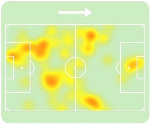 Maripan attaccante aggiunto: i dati evidenziano un aspetto della sua partita- immagine 2