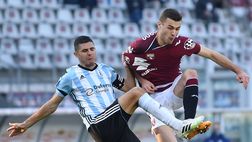 Coppa Italia, le formazioni ufficiali di Milan-Torino: ampio turnover per Giampaolo