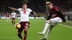 Il Toro a San Siro onora Gigi Radice con un ottimo pareggio