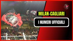 Milan-Cagliari, il dato finale sugli spettatori a ‘San Siro’ | Serie A News