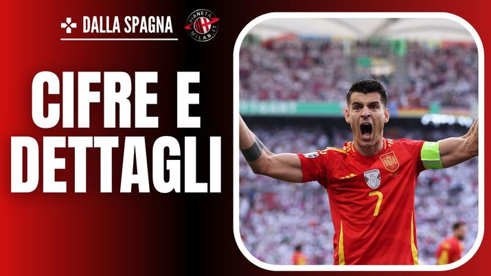 Álvaro Morata Atlético Madrid Calciomercato AC Milan