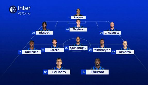 Inter-Como, le probabili: Inzaghi, tentativo last minute per De Vrij. Barella supera Frattesi- immagine 2