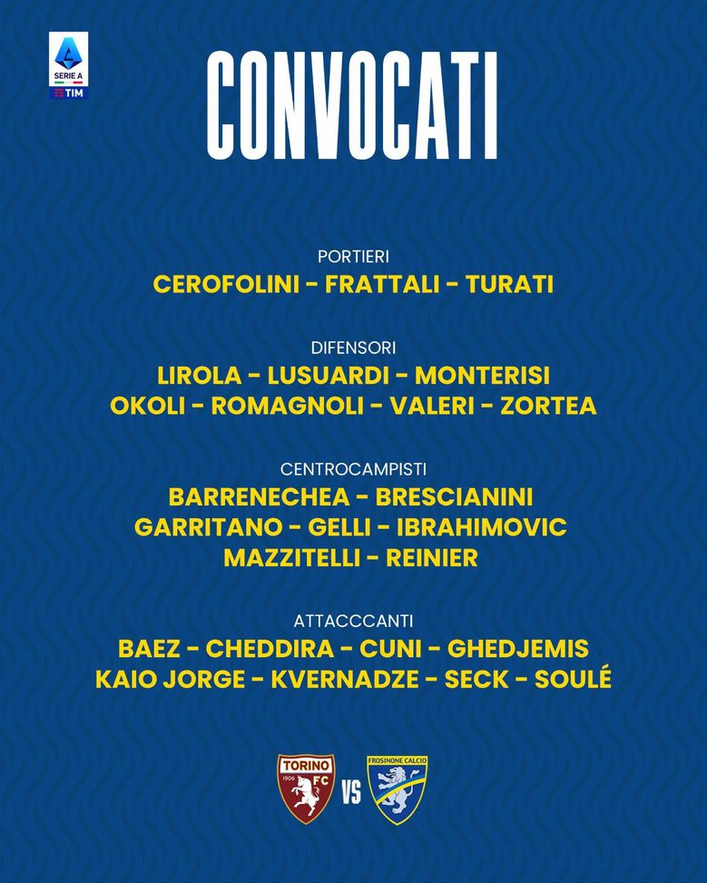 Frosinone, Di Francesco: “Torino squadra ambiziosa, dobbiamo alzare attenzione”- immagine 4