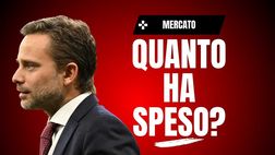 Mercato Milan, saldo positivo con le cessioni! E il mancato incasso europeo …