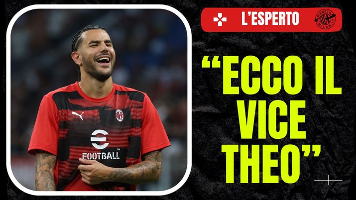 Calciomercato AC Milan Theo Hernández