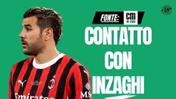 Calciomercato Milan, Theo Hernandez: contatto con Inzaghi. Il rossonero chiede …