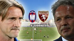 LIVE! Crotone-Torino 2-2