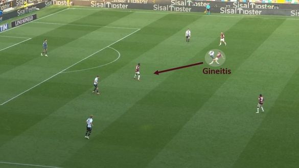 Sotto la lente: Udinese-Torino- immagine 13