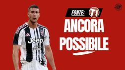 Calciomercato Milan, Vlahovic ancora possibile! Ecco lo scenario