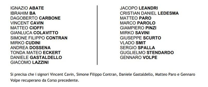 Nuovi allenatori UEFA Pro: spiccano Abate e Gastaldello, ma ci sono due ex viola- immagine 2