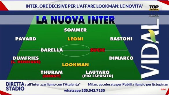 Come può cambiare l’Inter di Chivu: ecco la nuova formazione titolare- immagine 2