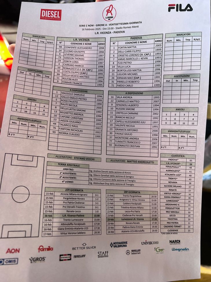 FINALE | VICENZA-PADOVA 1-1 (27′ Ferrari, 94′ Spagnoli) - immagine 3