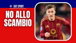 Calciomercato, ecco chi ha chiesto il Milan alla Roma per Saelemaekers