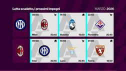 Corsa Scudetto, il calendario di Milan e Inter dal derby fino a fine stagione