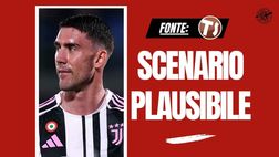 Calciomercato Milan, scambio tra Theo e Vlahovic con la Juve? Il punto