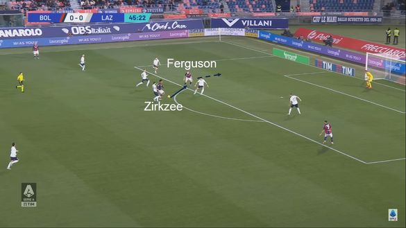 Sotto la lente: analisi Bologna- immagine 8