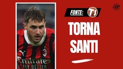 Riecco Giménez, non segna da due mesi: il pensiero del Milan sul ‘Bebote’