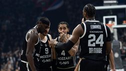 Partizan-Stella Rossa: dove vedere l’Eurolega in TV e in Streaming