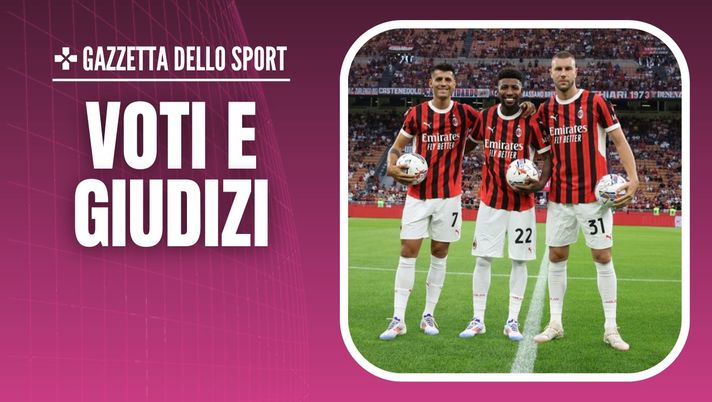 Calciomercato AC Milan