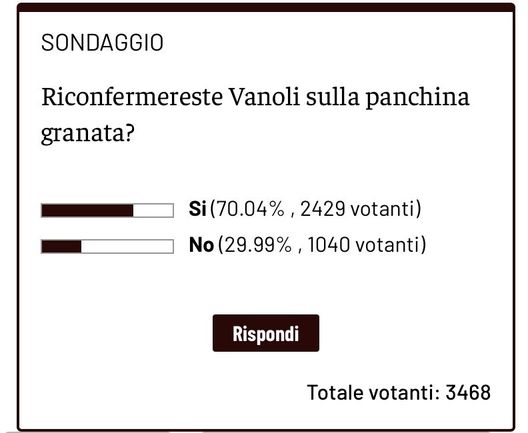 Toro, i tifosi sono con Vanoli: vogliono lui sulla panchina granata- immagine 2