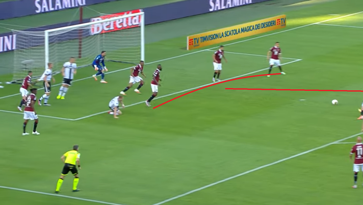 L’analisi dei gol di Torino-Parma 1-1: la rete di Kucka parte da un errore di Zaza L’analisi dei gol di Torino-Parma 1-1: la rete di Kucka parte da un errore di Zaza - immagine 1