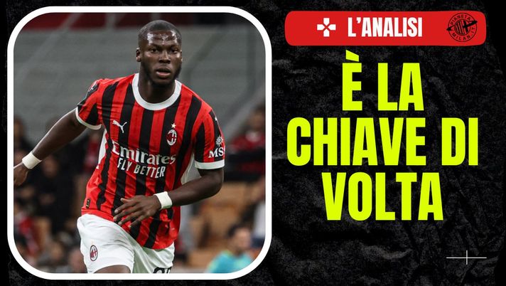 Yunus Musah AC Milan Milan-Venezia 4-0 Serie A 2024-2025