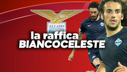 News Lazio | Luis, Guendouzi e lo spogliatoio: cosa è successo / Raffica