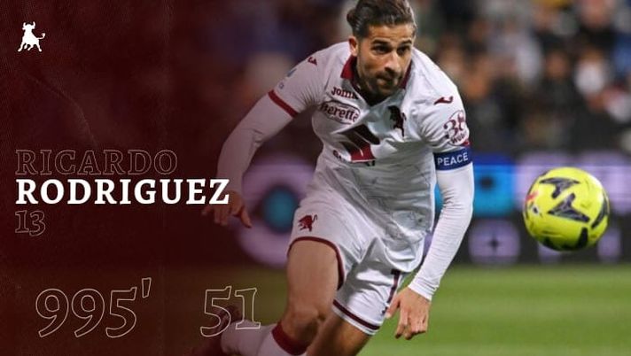 Toro in numeri, Rodriguez: leader per minuti giocati e passaggi progressivi - immagine 1